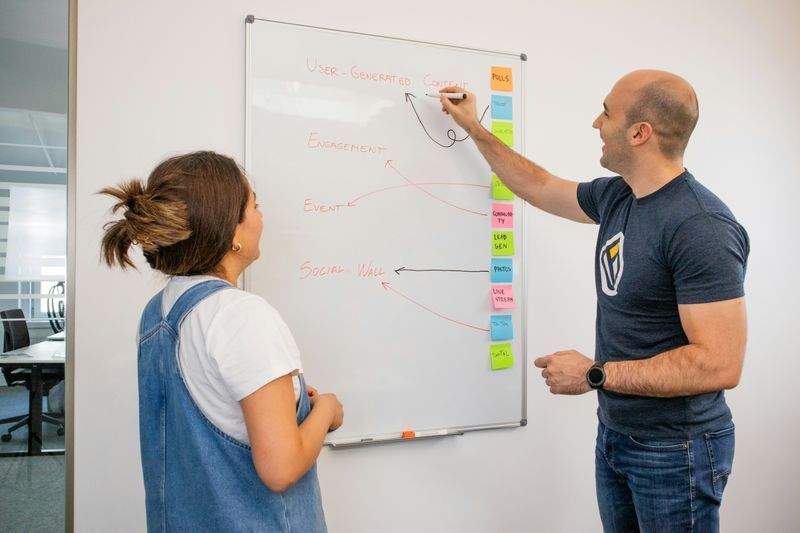 Estrategia de engagement en redes sociales
